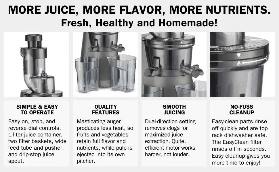 Easy Clean Slow Juicer - Effortless Juicing | Max Nutrition, infographic detailing features like simple operation, smooth juicing, and no-fuss cleanup.