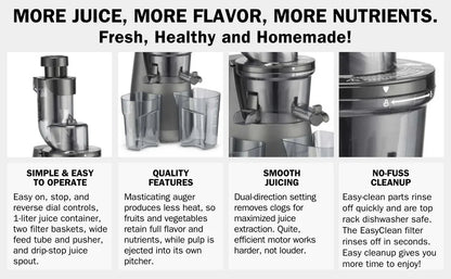 Easy Clean Slow Juicer